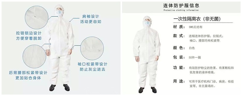 welcome购彩医纺隔离衣