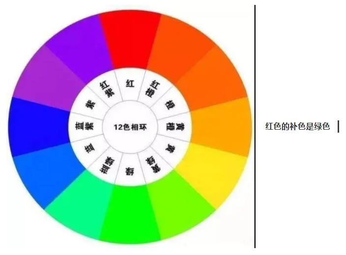 welcome购彩纺织手术衣面料