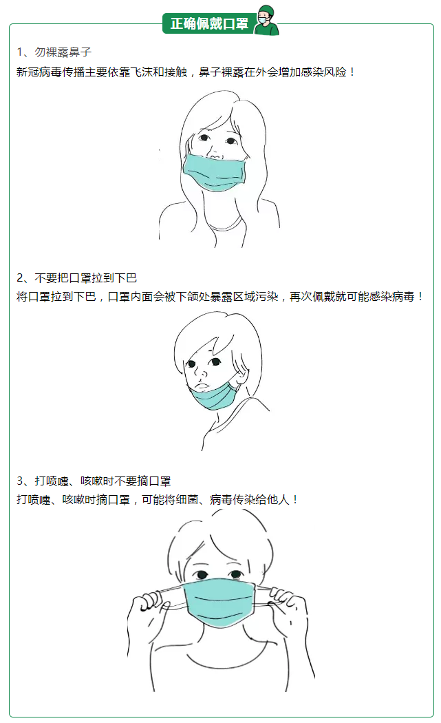 welcome购彩医纺一次性防护口罩
